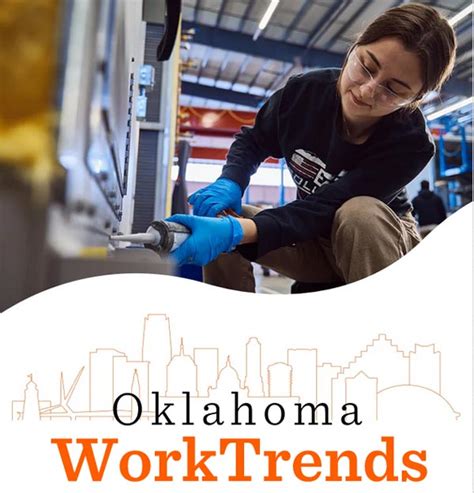 workforce oklahoma tulsa.